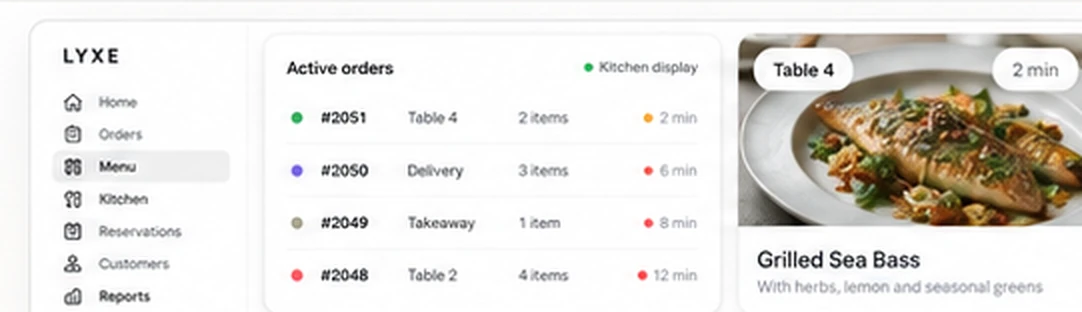 LYXE operations dashboard preview